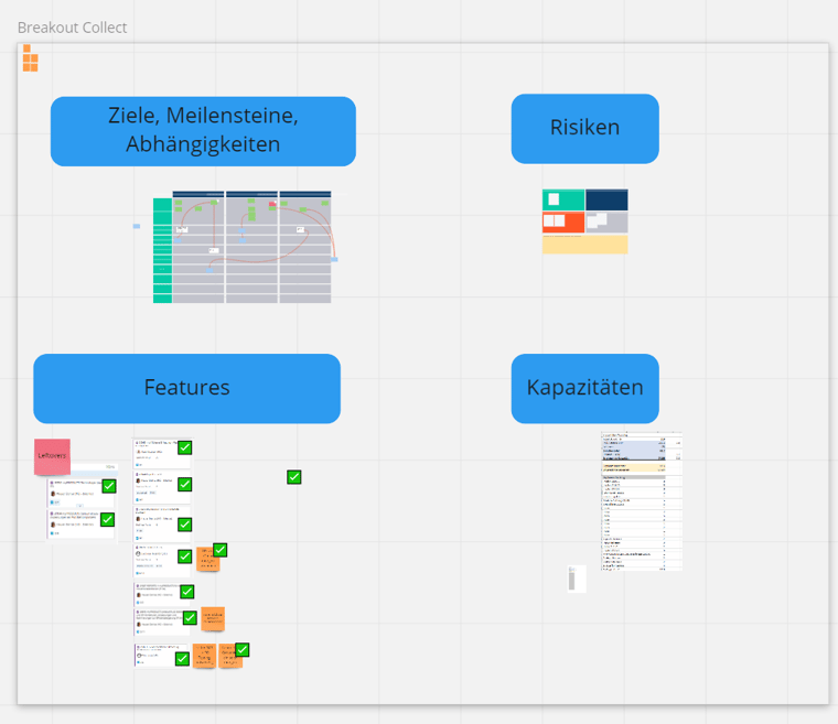 PI Planning7